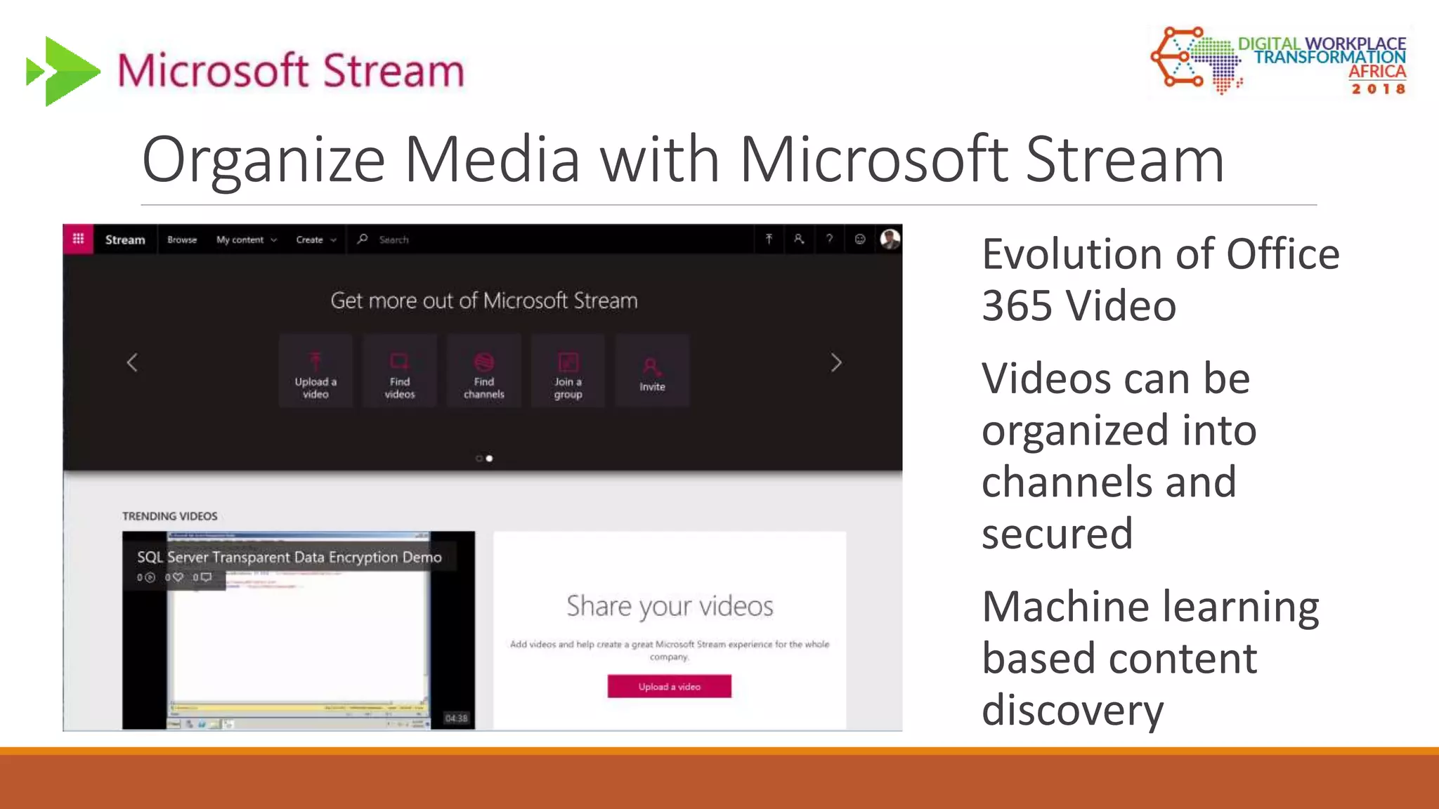 Organize Media with Microsoft Stream
Evolution of Office
365 Video
Videos can be
organized into
channels and
secured
Machine learning
based content
discovery
 
