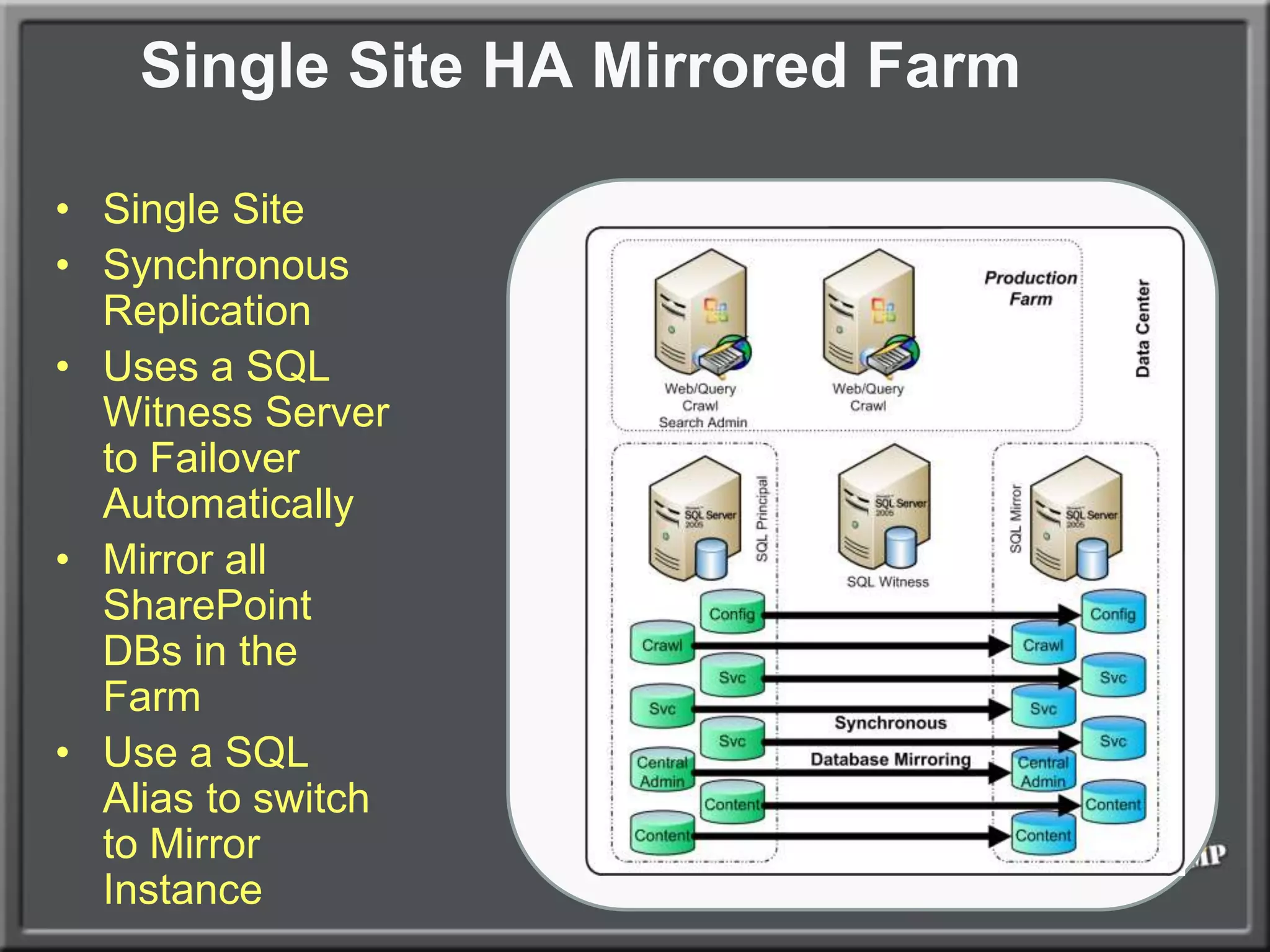 SQL Database OptimizationTempDB TipsTempDB is critical for performancePre-size to 20% of the size of the largest content database.Break into multiple files across spindles as notedNote there is a separate TempDB for each physical instanceNote that if using SQL Transparent Data Encryption (TDE) for any databases in an instance, the tempDB is encrypted.
