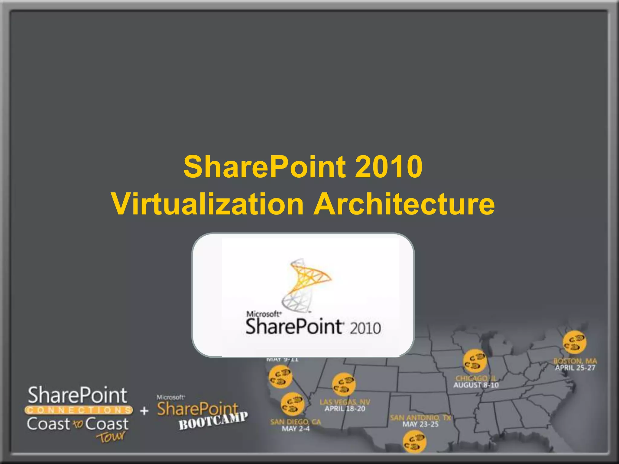 SharePoint 2010 Virtualization Architecture