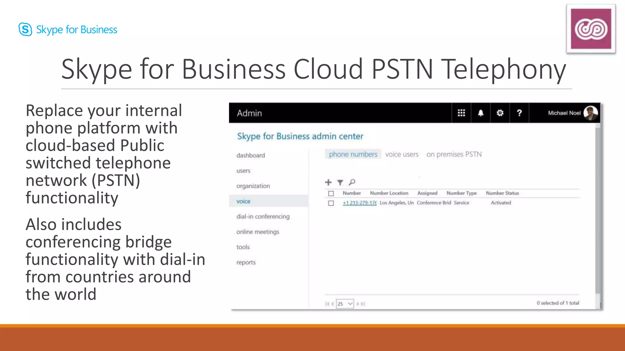 Skype for Business Cloud PSTN Telephony
Replace your internal
phone platform with
cloud-based Public
switched telephone
network (PSTN)
functionality
Also includes
conferencing bridge
functionality with dial-in
from countries around
the world
 