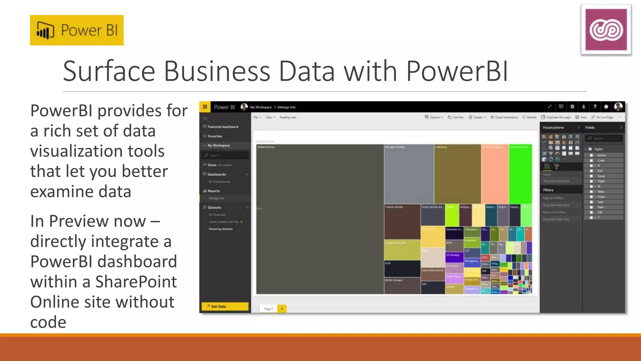Surface Business Data with PowerBI
PowerBI provides for
a rich set of data
visualization tools
that let you better
examine data
In Preview now –
directly integrate a
PowerBI dashboard
within a SharePoint
Online site without
code
 