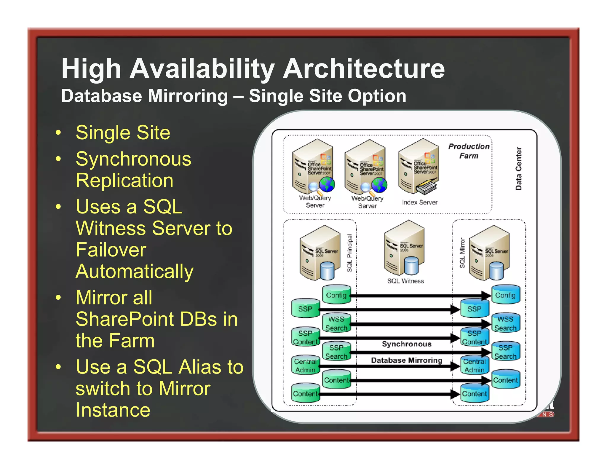 High Availability Architecture
Database Mirroring – Single Site Option

• Single Site
• Synchronous
  Replication
• Uses a SQL
  Witness Server to
  Failover
  Automatically
  A        i ll
• Mirror all
  SharePoint DBs in
  the Farm
• Use a SQL Alias to
  switch to Mirror
     it h t Mi
  Instance
 