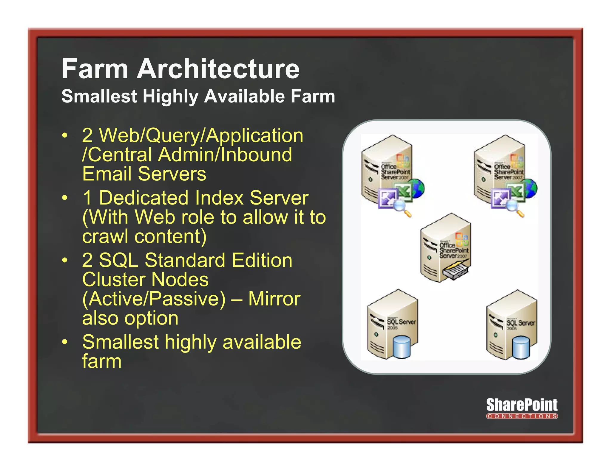 Farm Architecture
Smallest Highly Available Farm

• 2 Web/Query/Application
  /Central Admin/Inbound
  Email Servers
• 1 Dedicated Index Server
  (With Web role to allow it to
  crawl content)
• 2 SQL Standard Edition
  Cluster Nodes
  (Active/Passive) – Mirror
  also option
• Smallest highly available
  farm
 