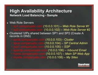 High Availability Architecture
    Network Load Balancing - Sample

●   Web Role Servers
     • sp1.companyabc.com (10.0.0.101) – Web Role Server #1
     • sp2.companyabc.com (10.0.0.102) – Web Role Server #2
●   Clustered VIPs shared between SP1 and SP2 (Create A
    records in DNS)
     • spnlb.companyabc.com (10.0.0.103) - Cluster
     • spca.companyabc.com (10 0 0 104) – SP C t l Ad i
                      b      (10.0.0.104)     Central Admin
     • ssp1.companyabc.com (10.0.0.105) – SSP
     • spsmtp.companyabc.com (10.0.0.106) – Inbound Email
        p    p    p y          (          )
     • home.companyabc.com (10.0.0.107) – Main SP Web App
     • mysite.companyabc.com (10.0.0.108) – My Sites
 