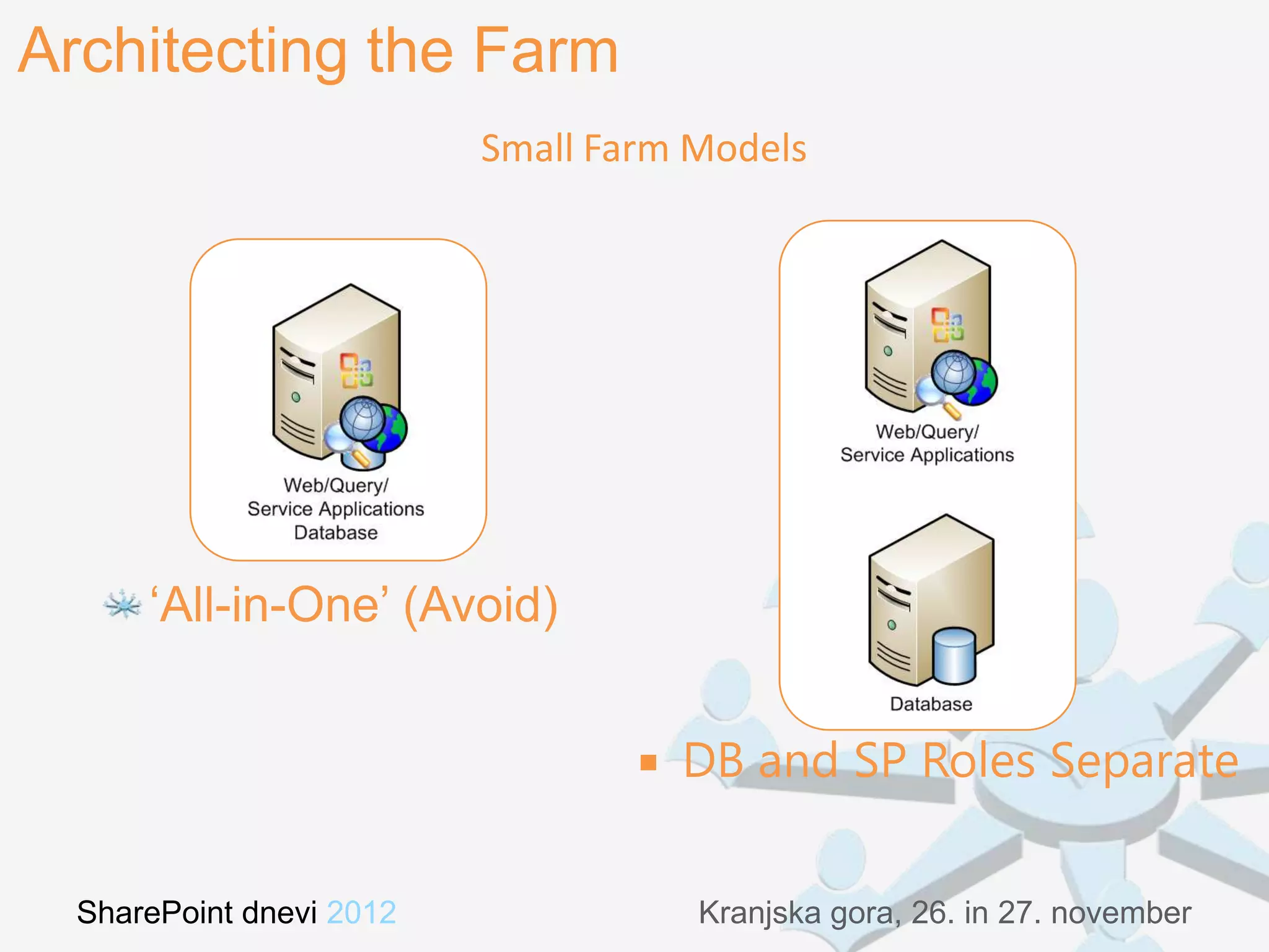 Architecting the Farm
                          Small Farm Models




      „All-in-One‟ (Avoid)


                                     DB and SP Roles Separate

  SharePoint dnevi 2012               Kranjska gora, 26. in 27. november
 