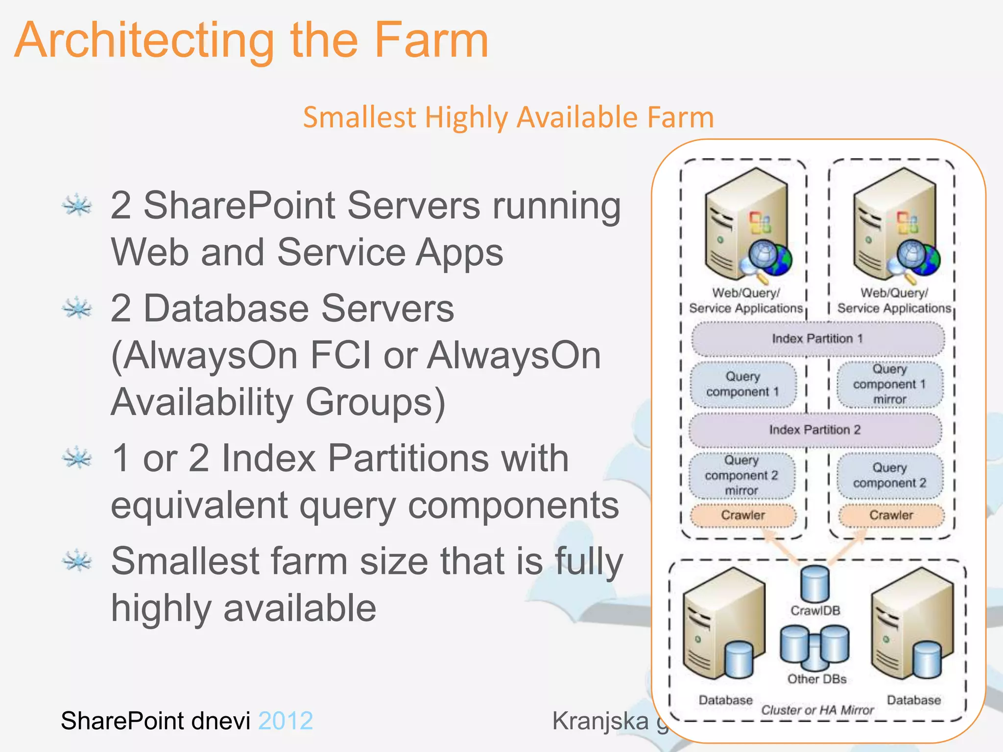Architecting the Farm
                      Smallest Highly Available Farm

      2 SharePoint Servers running
      Web and Service Apps
      2 Database Servers
      (AlwaysOn FCI or AlwaysOn
      Availability Groups)
      1 or 2 Index Partitions with
      equivalent query components
      Smallest farm size that is fully
      highly available

  SharePoint dnevi 2012                 Kranjska gora, 26. in 27. november
 