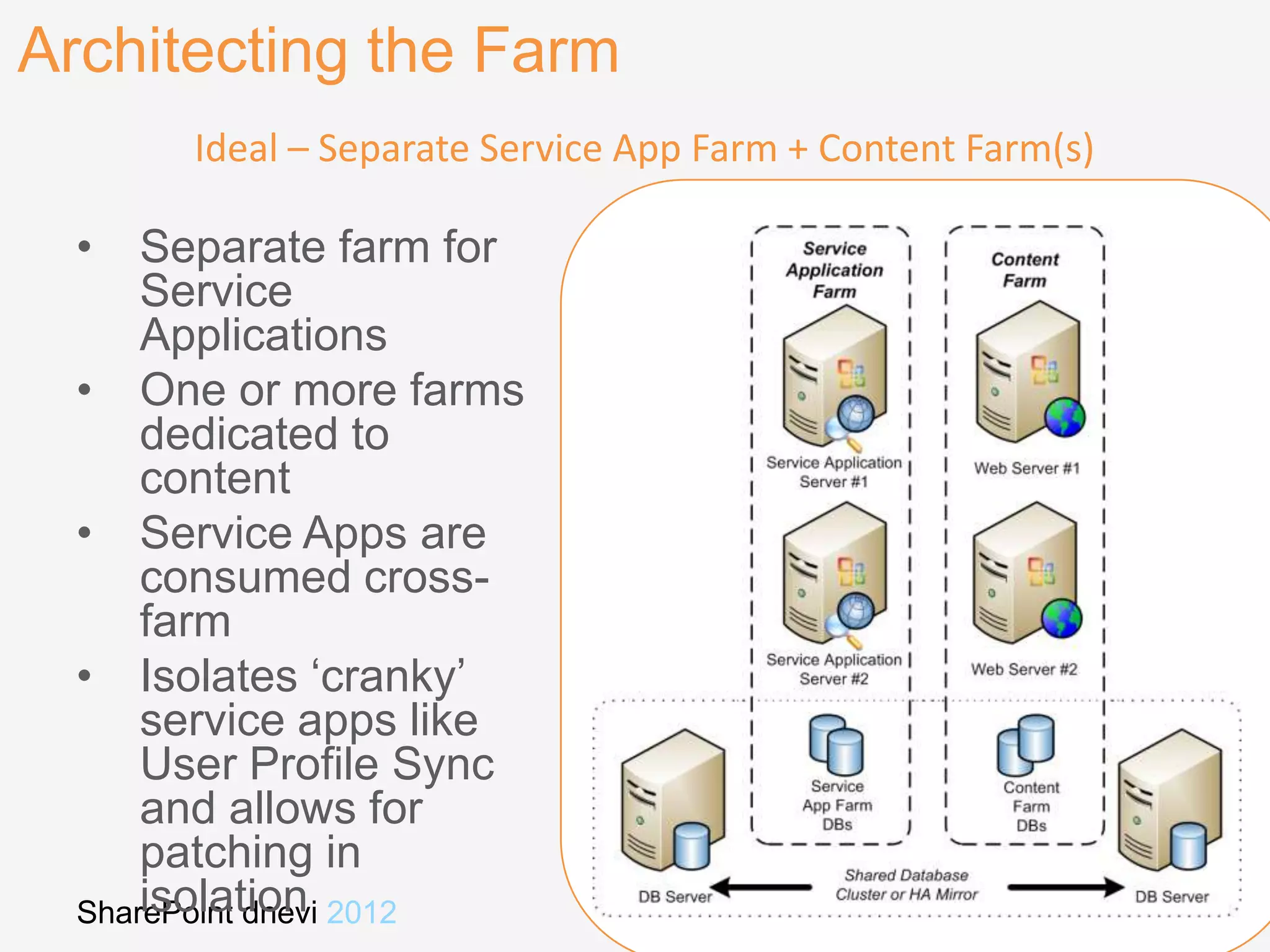 Architecting the Farm
       Ideal – Separate Service App Farm + Content Farm(s)

  •   Separate farm for
      Service
      Applications
  • One or more farms
      dedicated to
      content
  • Service Apps are
      consumed cross-
      farm
  • Isolates „cranky‟
      service apps like
      User Profile Sync
      and allows for
      patching in
      isolation
  SharePoint dnevi 2012            Kranjska gora, 26. in 27. november
 