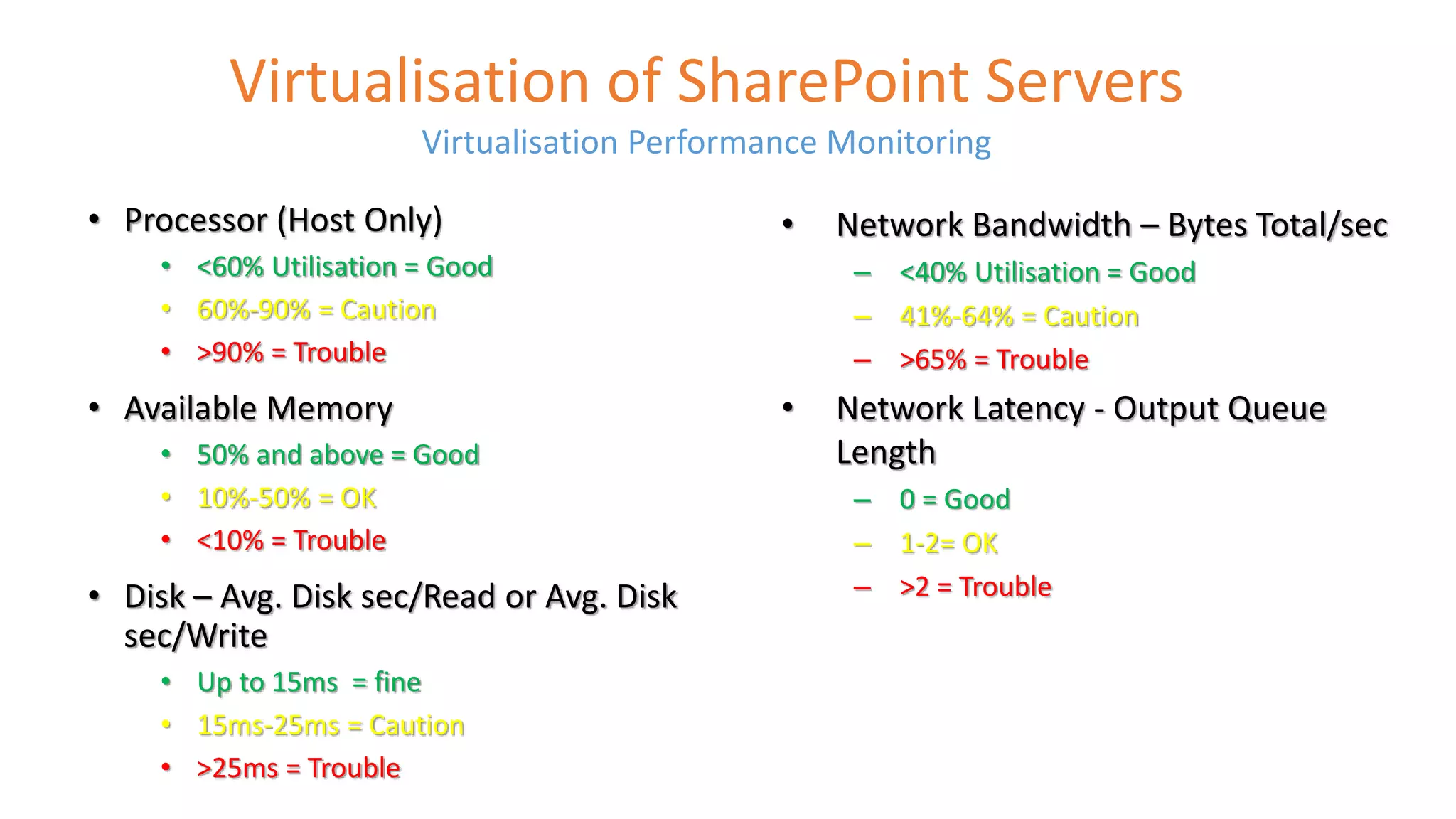 Virtualisation of SharePoint Servers 
Virtualisation Performance Monitoring 
• Processor (Host Only) 
• <60% Utilisation = Good 
• 60%-90% = Caution 
• >90% = Trouble 
• Available Memory 
• 50% and above = Good 
• 10%-50% = OK 
• <10% = Trouble 
• Disk – Avg. Disk sec/Read or Avg. Disk 
sec/Write 
• Up to 15ms = fine 
• 15ms-25ms = Caution 
• >25ms = Trouble 
• Network Bandwidth – Bytes Total/sec 
– <40% Utilisation = Good 
– 41%-64% = Caution 
– >65% = Trouble 
• Network Latency - Output Queue 
Length 
– 0 = Good 
– 1-2= OK 
– >2 = Trouble 
 