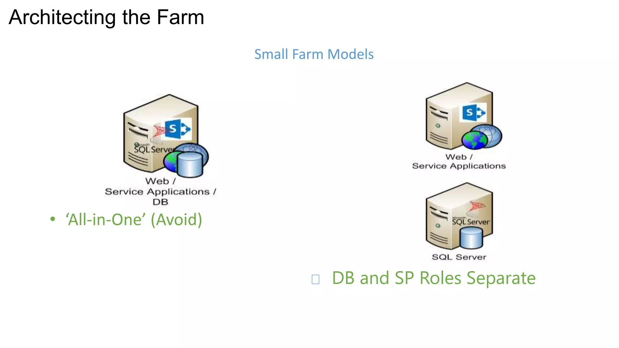 • ‘All-in-One’ (Avoid) 
DB and SP Roles Separate 
Architecting the Farm 
Small Farm Models 
 