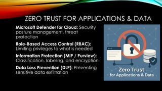 ZERO TRUST FOR APPLICATIONS & DATA
Microsoft Defender for Cloud: Security
posture management, threat
protection
Role-Based Access Control (RBAC):
Limiting privileges to what is needed
Information Protection (MIP / Purview):
Classification, labeling, and encryption
Data Loss Prevention (DLP): Preventing
sensitive data exfiltration
 