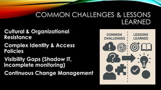 COMMON CHALLENGES & LESSONS
LEARNED
Cultural & Organizational
Resistance
Complex Identity & Access
Policies
Visibility Gaps (Shadow IT,
incomplete monitoring)
Continuous Change Management
 