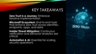 KEY TAKEAWAYS
Zero Trust Is a Journey: Embrace
iterative implementation
Microsoft Ecosystem: End-to-end tools
that enforce Zero Trust across identities,
endpoints, apps, and data
Insider Threat Mitigation: Continuous
verification and behavior analytics are
critical
Automation & AI: Essential for scaling
security operations
 