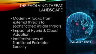 THE EVOLVING THREAT
LANDSCAPE
•Modern Attacks: From
external threats to
sophisticated insider threats
•Impact of Hybrid & Cloud
Adoption
•Ineffectiveness of
Traditional Perimeter
Security
 