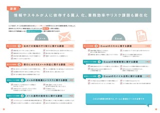 すみません まだeメールですか