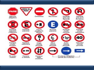 "Ragno” - italianoCada palabra conformada por signos obtiene significado segun la construcción cultural.