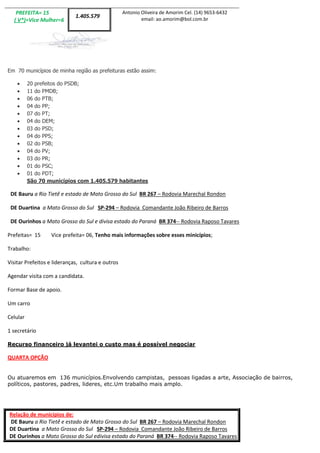 PREFEITA= 15
( V*)=Vice Mulher=6
1.405.579
Antonio Oliveira de Amorim Cel. (14) 9653-6432
email: ao.amorim@bol.com.br
Em 70 municípios de minha região as prefeituras estão assim:
20 prefeitos do PSDB;
11 do PMDB;
06 do PTB;
04 do PP;
07 do PT;
04 do DEM;
03 do PSD;
04 do PPS;
02 do PSB;
04 do PV;
03 do PR;
01 do PSC;
01 do PDT;
São 70 municípios com 1.405.579 habitantes
DE Bauru a Rio Tietê e estado de Mato Grosso do Sul BR 267 – Rodovia Marechal Rondon
DE Duartina a Mato Grosso do Sul SP-294 – Rodovia Comandante João Ribeiro de Barros
DE Ourinhos a Mato Grosso do Sul e divisa estado do Paraná BR 374-- Rodovia Raposo Tavares
Prefeitas= 15 Vice prefeita= 06, Tenho mais informações sobre esses minicípios;
Trabalho:
Visitar Prefeitos e lideranças, cultura e outros
Agendar visita com a candidata.
Formar Base de apoio.
Um carro
Celular
1 secretário
Recurso financeiro já levantei o custo mas é possível negociar
QUARTA OPÇÃO
Ou atuaremos em 136 municípios.Envolvendo campistas, pessoas ligadas a arte, Associação de bairros,
políticos, pastores, padres, lideres, etc.Um trabalho mais amplo.
Relação de municípios de:
DE Bauru a Rio Tietê e estado de Mato Grosso do Sul BR 267 – Rodovia Marechal Rondon
DE Duartina a Mato Grosso do Sul SP-294 – Rodovia Comandante João Ribeiro de Barros
DE Ourinhos a Mato Grosso do Sul edivisa estado do Paraná BR 374-- Rodovia Raposo Tavares
 