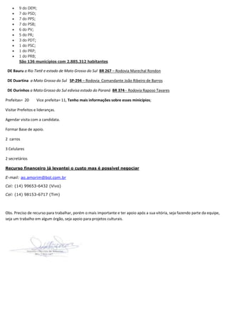 9 do DEM;
7 do PSD;
7 do PPS;
7 do PSB;
6 do PV;
5 do PR;
3 do PDT;
1 do PSC;
1 do PRP;
1 do PRB;
São 136 municípios com 2.885.312 habitantes
DE Bauru a Rio Tietê e estado de Mato Grosso do Sul BR 267 – Rodovia Marechal Rondon
DE Duartina a Mato Grosso do Sul SP-294 – Rodovia Comandante João Ribeiro de Barros
DE Ourinhos a Mato Grosso do Sul edivisa estado do Paraná BR 374-- Rodovia Raposo Tavares
Prefeitas= 20 Vice prefeita= 11, Tenho mais informações sobre esses minicípios;
Visitar Prefeitos e lideranças.
Agendar visita com a candidata.
Formar Base de apoio.
2 carros
3 Celulares
2 secretários
Recurso financeiro já levantei o custo mas é possível negociar
E-mail: ao.amorim@bol.com.br
Cel: (14) 99653-6432 (Vivo)
Cel: (14) 98153-6717 (Tim)
Obs. Preciso de recurso para trabalhar, porém o mais importante e ter apoio após a sua vitória, seja fazendo parte da equipe,
seja um trabalho em algum órgão, seja apoio para projetos culturais.
 