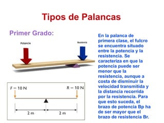 Las máquinas empleadas en la actualidad son compuestas, y ejemplos de ellas pueden ser: polipasto, motor de explosión interna (diesel o gasolina), impresora de ordenador, bicicleta, cerradura, lavadora, video... 