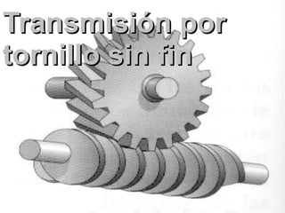 Transmisión de  cadenas 
