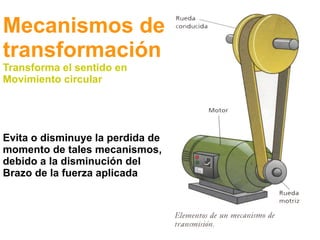 Una disposición que transmite el movimiento entre ejes que están en ángulo recto. Cada vez que el tornillo sin fin da una vuelta completa, el engranaje avanza un diente. 