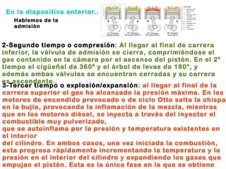 Biela Manivela Excéntricas Leva Cigueñal 