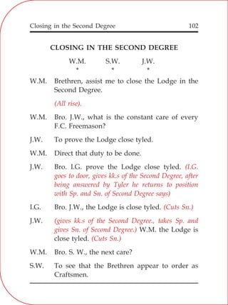 Closing in the Second Degree 102
CLOSING IN THE SECOND DEGREE
W.M. S.W. J.W.
* * *
W.M. Brethren, assist me to close the Lodge in the
Second Degree.
W.M. Bro. J.W., what is the constant care of every
F.C. Freemason?
J.W. To prove the Lodge close tyled.
W.M. Direct that duty to be done.
J.W. Bro. I.G. prove the Lodge close tyled.
I.G. Bro. J.W., the Lodge is close tyled.
J.W.
W.M. the Lodge is
close tyled.
W.M. Bro. S. W., the next care?
S.W. To see that the Brethren appear to order as
Craftsmen.
(All rise).
(I.G.
goes to door, gives kk.s of the Second Degree, after
being answered by Tyler he returns to position
with Sp. and Sn. of Second Degree says)
(Cuts Sn.)
(gives kk.s of the Second Degree., takes Sp. and
gives Sn. of Second Degree.)
(Cuts Sn.)
 