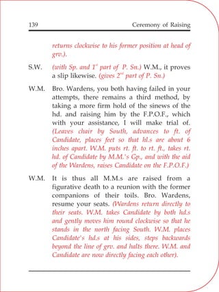 139
returns clockwise to his former position at head of
grv.).
st
(with Sp. and 1 part of P. Sn.)
nd
(gives 2 part of P. Sn.)
(Leaves chair by South, advances to ft. of
Candidate, places feet so that hl.s are about 6
inches apart. W.M. puts rt. ft. to rt. ft., takes rt.
hd. of Candidate by M.M.'s Gp., and with the aid
of the Wardens, raises Candidate on the F.P.O.F.)
(Wardens return directly to
their seats. W.M. takes Candidate by both hd.s
and gently moves him round clockwise so that he
stands in the north facing South. W.M. places
Candidate's hd.s at his sides, steps backwards
beyond the line of grv. and halts there. W.M. and
Candidate are now directly facing each other).
S.W. W.M., it proves
a slip likewise.
W.M. Bro. Wardens, you both having failed in your
attempts, there remains a third method, by
taking a more firm hold of the sinews of the
hd. and raising him by the F.P.O.F., which
with your assistance, I will make trial of.
W.M. It is thus all M.M.s are raised from a
figurative death to a reunion with the former
companions of their toils. Bro. Wardens,
resume your seats.
Ceremony of Raising
 