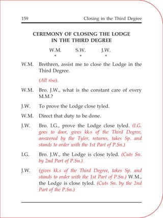 Closing in the Third Degree159
CEREMONY OF CLOSING THE LODGE
IN THE THIRD DEGREE
W.M. S.W. J.W.
* * *
W.M. Brethren, assist me to close the Lodge in the
Third Degree.
W.M. Bro. J.W., what is the constant care of every
M.M.?
J.W. To prove the Lodge close tyled.
W.M. Direct that duty to be done.
J.W. Bro. I.G., prove the Lodge close tyled.
I.G. Bro. J.W., the Lodge is close tyled.
J.W.
W.M.,
the Lodge is close tyled.
(All rise).
(I.G.
goes to door, gives kk.s of the Third Degree,
answered by the Tyler, returns, takes Sp. and
stands to order with the 1st Part of P.Sn.)
(Cuts Sn.
by 2nd Part of P.Sn.)
(gives kk.s of the Third Degree, takes Sp. and
stands to order with the 1st Part of P.Sn.)
(Cuts Sn. by the 2nd
Part of the P.Sn.)
 