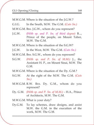 GLI Opening/Closing 168
M.W.G.M. Where is the situation of the J.G.W.?
G.I.G. In the South, M.W. The G.M.
M.W.G.M. Bro. J.G.W., whom do you represent?
J.G.W. B...,
Prince of the people, on Mount Tabor,
M.W. The G.M.
M.W.G.M. Where is the situation of the S.G.W?
J.G.W. In the West, M.W. The G.M.
M.W.G.M. Bro. S.G.W., whom do you represent?
S.G.W. J.., the
Assistant H. P., on Mount Sinai, M.W. The
G.M.
M.W.G.M. Where is the situation of the Dy. G.M.?
S.G.W. At the right of the M.W. The G.M.
M.W.G.M. R.W. Bro. Dy. G.M., whom do you
represent?
Dy. G.M. - H.A., Prince
of Architects, M.W. The G.M.
M.W.G.M. What is your duty?
Dy.G.M. To lay schemes, draw designs, and assist
M.W. the G.M. in the execution of the
work, M.W. The G.M.
(Cuts Sn.)
egree)
(With sp. and P. Sn. of M.M.)
(Cuts
Sn.)
(With sp. and P. Sn. of M.M.)
(With sp. and P. Sn. of third d
(Cuts Sn.)
 