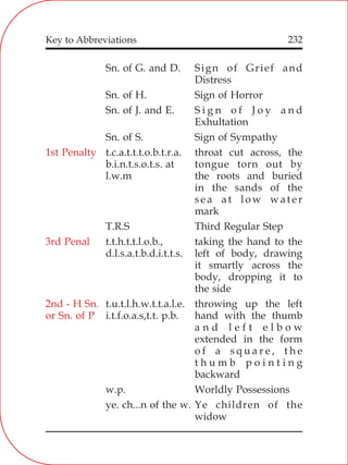 232
Sn. of G. and D. Sign of Grief and
Distress
Sn. of H. Sign of Horror
Sn. of J. and E. S i g n o f J o y a n d
Exhultation
Sn. of S. Sign of Sympathy
t.c.a.t.t.t.o.b.t.r.a. throat cut across, the
b.i.n.t.s.o.t.s. at tongue torn out by
l.w.m the roots and buried
in the sands of the
sea at low water
mark
T.R.S Third Regular Step
t.t.h.t.t.l.o.b., taking the hand to the
d.l.s.a.t.b.d.i.t.t.s. left of body, drawing
it smartly across the
body, dropping it to
the side
t.u.t.l.h.w.t.t.a.l.e. throwing up the left
i.t.f.o.a.s,t.t. p.b. hand with the thumb
a n d l e f t e l b o w
extended in the form
o f a s q u a r e , t h e
t h u m b p o i n t i n g
backward
w.p. Worldly Possessions
ye. ch...n of the w. Ye children of the
widow
1st Penalty
3rd Penal
2nd - H Sn.
or Sn. of P
Key to Abbreviations
 