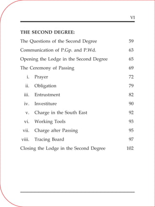 VI
THE SECOND DEGREE:
The Questions of the Second Degree 59
Communication of P.Gp. and P.Wd. 63
Opening the Lodge in the Second Degree 65
The Ceremony of Passing 69
i. Prayer 72
ii. Obligation 79
iii. Entrustment 82
iv. Investiture 90
v. Charge in the South East 92
vi. Working Tools 93
vii. Charge after Passing 95
viii. Tracing Board 97
Closing the Lodge in the Second Degree 102
 