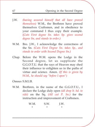 Opening in the Second Degree67
J.W.
W.M., the Brethren have proved
themselves Craftsmen, and in obedience to
your command I thus copy their example.
W.M. Bro. J.W., I acknowledge the correctness of
the Sn.
Chap. Before the W.M. opens the Lodge in the
Second degree, let us supplicate the
G.G.O.T.U. that the rays of Heaven may shed
their influence to enlighten us in the paths of
virtue and science. Amen.
Omnes S.M.I.B.
W.M. Brethren, in the name of the G.G.O.T.U., I
declare the Lodge duly open
on the Sq. for the
instruction and improvement of Craftsmen.
W.M. S.W. J.W.
* * *
(having assured himself that all have proved
themselves)
(Cuts First degree Sn. takes Sp. gives second
degree Sn, and stands to order.)
(Cuts First Degree Sn. takes Sp., and
stands to order with Second Degree Sn.)
(If this is given by
W.M., he should say “before I open")
(all drop lt. hd. to
side) (All cut P. Sn.)
 