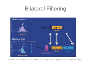 Bilateral Filtering,[object Object],A Gentle Introduction to Bilateral Filtering and its Applications (Siggraph2008),[object Object]