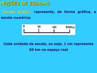 NOÇÕES DE ESCALAS Escala gráfica:  representa, de forma gráfica, a escala numérica Cada unidade da escala, ou seja, 1 cm representa 50 km no espaço real 