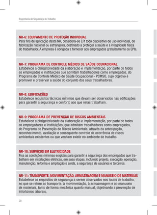 Engenharia de Segurança do Trabalho
NR-7: PROGRAMA DE CONTROLE MÉDICO DE SAÚDE OCUPACIONAL
Estabelece a obrigatoriedade da elaboração e implementação, por parte de todos
os empregados e instituições que admitam trabalhadores como empregados, do
Programa de Controle Médico de Saúde Ocupacional - PCMSO, cujo objetivo é
promover e preservar a saúde do conjunto dos seus trabalhadores.
N
E
m
a
N
E
m
N
D
t
t
o
N
R
e
n
E
N
V
à
m
NR-8: EDIFICAÇÕES
Estabelece requisitos técnicos mínimos que devam ser observados nas edificações
para garantir a segurança e conforto aos que nelas trabalham.
NR-9: PROGRAMA DE PREVENÇÃO DE RISCOS AMBIENTAIS
Estabelece a obrigatoriedade da elaboração e implementação, por parte de todos
os empregadores e instituições, que admitam trabalhadores como empregados,
do Programa de Prevenção de Riscos Ambientais, através da antecipação,
reconhecimento, avaliação e consequente controle da ocorrência de riscos
ambientais existentes ou que venham existir no ambiente de trabalho.
NR-10: SERVIÇOS EM ELETRICIDADE
Fixa as condições mínimas exigidas para garantir a segurança dos empregados que tra-
balham em instalações elétricas, em suas etapas, incluindo projeto, execução, operação,
manutenção, reforma e ampliação e ainda, a segurança de usuários e terceiros.
NR-11: TRANSPORTE, MOVIMENTAÇÃO, ARMAZENAGEM E MANUSEIO DE MATERIAIS
Estabelece os requisitos de segurança a serem observados nos locais de trabalho,
no que se refere ao transporte, à movimentação, à armazenagem e ao manuseio
de materiais, tanto de forma mecânica quanto manual, objetivando a prevenção de
infortúnios laborais.
N
E
a
m
NR-6: EQUIPAMENTO DE PROTEÇÃO INDIVIDUAL
Para fins de aplicação desta NR, considera-se EPI todo dispositivo de uso individual, de
fabricação nacional ou estrangeira, destinado a proteger a saúde e a integridade física
do trabalhador. A empresa é obrigada a fornecer aos empregados gratuitamente os EPIs.
20
 