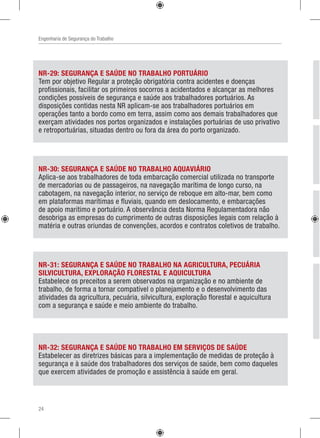 Engenharia de Segurança do Trabalho
NR-29: SEGURANÇA E SAÚDE NO TRABALHO PORTUÁRIO
Tem por objetivo Regular a proteção obrigatória contra acidentes e doenças
profissionais, facilitar os primeiros socorros a acidentados e alcançar as melhores
condições possíveis de segurança e saúde aos trabalhadores portuários. As
disposições contidas nesta NR aplicam-se aos trabalhadores portuários em
operações tanto a bordo como em terra, assim como aos demais trabalhadores que
exerçam atividades nos portos organizados e instalações portuárias de uso privativo
e retroportuárias, situadas dentro ou fora da área do porto organizado.
NR-30: SEGURANÇA E SAÚDE NO TRABALHO AQUAVIÁRIO
Aplica-se aos trabalhadores de toda embarcação comercial utilizada no transporte
de mercadorias ou de passageiros, na navegação marítima de longo curso, na
cabotagem, na navegação interior, no serviço de reboque em alto-mar, bem como
em plataformas marítimas e fluviais, quando em deslocamento, e embarcações
de apoio marítimo e portuário. A observância desta Norma Regulamentadora não
desobriga as empresas do cumprimento de outras disposições legais com relação à
matéria e outras oriundas de convenções, acordos e contratos coletivos de trabalho.
NR-31: SEGURANÇA E SAÚDE NO TRABALHO NA AGRICULTURA, PECUÁRIA
SILVICULTURA, EXPLORAÇÃO FLORESTAL E AQUICULTURA
Estabelece os preceitos a serem observados na organização e no ambiente de
trabalho, de forma a tornar compatível o planejamento e o desenvolvimento das
atividades da agricultura, pecuária, silvicultura, exploração florestal e aquicultura
com a segurança e saúde e meio ambiente do trabalho.
NR-32: SEGURANÇA E SAÚDE NO TRABALHO EM SERVIÇOS DE SAÚDE
Estabelecer as diretrizes básicas para a implementação de medidas de proteção à
segurança e à saúde dos trabalhadores dos serviços de saúde, bem como daqueles
que exercem atividades de promoção e assistência à saúde em geral.
24
 