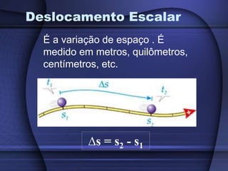 Deslocamento Escalar 
É a variação de espaço . É 
medido em metros, quilômetros, 
centímetros, etc. 
Δs = s2 - s1 
 