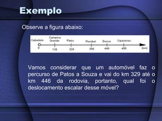 Exemplo 
Observe a figura abaixo: 
Vamos considerar que um automóvel faz o 
percurso de Patos a Souza e vai do km 329 até o 
km 446 da rodovia, portanto, qual foi o 
deslocamento escalar desse móvel? 
 