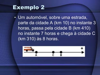 Exemplo 2 
• Um automóvel, sobre uma estrada, 
parte da cidade A (km 10) no instante 3 
horas, passa pela cidade B (km 410) 
no instante 7 horas e chega à cidade C 
(km 310) às 8 horas. 
 