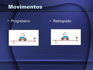Movimentos 
• Progressivo • Retrogrado 
 