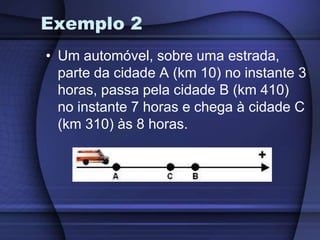 Intervalo de tempo	É a diferença entre os instantes final e inicial.∆t = t2 - t1