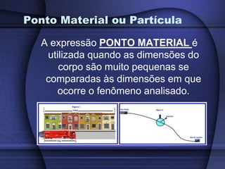 Definições:  Um corpo está em REPOUSOquando, em determinado intervalo de tempo, sua posição não varia em relação a um determinado referencial. Um corpo está em MOVIMENTOquando, em determinado intervalo de tempo, sua posição varia em relação a um determinado referencial. 