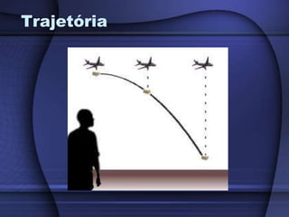 TrajetóriaÉ a linha que representa o percurso descrito por um móvel quando consideramos todas as posições sucessivas ocupadas por ele, em determinado intervalo de tempo. 