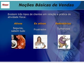 Existem três tipos de clientes em relação a pratica de atividade física: Ativos Ex ativos Sedentários Seguros, sabem tudo Frustrados Temerosos Noções Básicas de Vendas 
