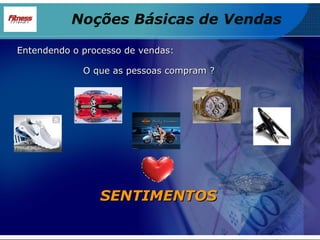 O que as pessoas compram ? SENTIMENTOS Noções Básicas de Vendas Entendendo o processo de vendas: 