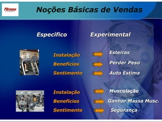 Esteiras Perder Peso Auto Estima Musculação Ganhar Massa Musc. Segurança Noções Básicas de Vendas Sentimento Benefícios Instalação Instalação Benefícios Sentimento Específico Experimental 
