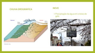 CHUVA OROGRÁFICA NEVE
• Precipitação da água em cristais de
gelo
 