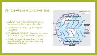 Ventos Alísios e Contra-alísios
• ALÍSIOS: São ventos constantes que se
formam nos trópicos para o Equador
• Levam chuva e umidade para a região
equatorial
• CONTRA-ALISIOS: são os ventos secos que
se formam do Equador para os trópicos
• Se formam pelas trocas de ar entre as
camadas mais baixas e mais altas em
diferentes latitudes
 