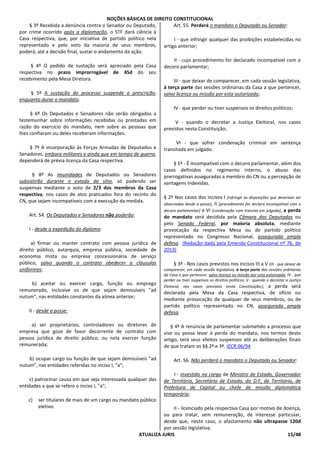 NOÇÕES BÁSICAS DE DIREITO CONSTITUCIONAL
ATUALIZA JURIS 15/48
§ 3º Recebida a denúncia contra o Senador ou Deputado,
por crime ocorrido após a diplomação, o STF dará ciência à
Casa respectiva, que, por iniciativa de partido político nela
representado e pelo voto da maioria de seus membros,
poderá, até a decisão final, sustar o andamento da ação.
§ 4º O pedido de sustação será apreciado pela Casa
respectiva no prazo improrrogável de 45d do seu
recebimento pela Mesa Diretora.
§ 5º A sustação do processo suspende a prescrição,
enquanto durar o mandato.
§ 6º Os Deputados e Senadores não serão obrigados a
testemunhar sobre informações recebidas ou prestadas em
razão do exercício do mandato, nem sobre as pessoas que
lhes confiaram ou deles receberam informações.
§ 7º A incorporação às Forças Armadas de Deputados e
Senadores, embora militares e ainda que em tempo de guerra,
dependerá de prévia licença da Casa respectiva.
§ 8º As imunidades de Deputados ou Senadores
subsistirão durante o estado de sítio, só podendo ser
suspensas mediante o voto de 2/3 dos membros da Casa
respectiva, nos casos de atos praticados fora do recinto do
CN, que sejam incompatíveis com a execução da medida.
Art. 54. Os Deputados e Senadores não poderão:
I - desde a expedição do diploma:
a) firmar ou manter contrato com pessoa jurídica de
direito público, autarquia, empresa pública, sociedade de
economia mista ou empresa concessionária de serviço
público, salvo quando o contrato obedecer a cláusulas
uniformes;
b) aceitar ou exercer cargo, função ou emprego
remunerado, inclusive os de que sejam demissíveis "ad
nutum", nas entidades constantes da alínea anterior;
II - desde a posse:
a) ser proprietários, controladores ou diretores de
empresa que goze de favor decorrente de contrato com
pessoa jurídica de direito público, ou nela exercer função
remunerada;
b) ocupar cargo ou função de que sejam demissíveis "ad
nutum", nas entidades referidas no inciso I, "a";
c) patrocinar causa em que seja interessada qualquer das
entidades a que se refere o inciso I, "a";
c) ser titulares de mais de um cargo ou mandato público
eletivo.
Art. 55. Perderá o mandato o Deputado ou Senador:
I - que infringir qualquer das proibições estabelecidas no
artigo anterior;
II - cujo procedimento for declarado incompatível com o
decoro parlamentar;
III - que deixar de comparecer, em cada sessão legislativa,
à terça parte das sessões ordinárias da Casa a que pertencer,
salvo licença ou missão por esta autorizada;
IV - que perder ou tiver suspensos os direitos políticos;
V - quando o decretar a Justiça Eleitoral, nos casos
previstos nesta Constituição;
VI - que sofrer condenação criminal em sentença
transitada em julgado.
§ 1º - É incompatível com o decoro parlamentar, além dos
casos definidos no regimento interno, o abuso das
prerrogativas asseguradas a membro do CN ou a percepção de
vantagens indevidas.
§ 2º Nos casos dos incisos I [Infringir as disposições que deveriam ser
observadas desde a posse], II [procedimento for declaro incompatível com o
decoro parlamentar] e VI [condenação com transito em julgado], a perda
do mandato será decidida pela Câmara dos Deputados ou
pelo Senado Federal, por maioria absoluta, mediante
provocação da respectiva Mesa ou de partido político
representado no Congresso Nacional, assegurada ampla
defesa. (Redação dada pela Emenda Constitucional nº 76, de
2013)
§ 3º - Nos casos previstos nos incisos III a V [III - que deixar de
comparecer, em cada sessão legislativa, à terça parte das sessões ordinárias
da Casa a que pertencer, salvo licença ou missão por esta autorizada; IV - que
perder ou tiver suspensos os direitos políticos; V - quando o decretar a Justiça
Eleitoral, nos casos previstos nesta Constituição;], a perda será
declarada pela Mesa da Casa respectiva, de ofício ou
mediante provocação de qualquer de seus membros, ou de
partido político representado no CN, assegurada ampla
defesa.
§ 4º A renúncia de parlamentar submetido a processo que
vise ou possa levar à perda do mandato, nos termos deste
artigo, terá seus efeitos suspensos até as deliberações finais
de que tratam os §§ 2º e 3º. IECR 06/94
Art. 56. Não perderá o mandato o Deputado ou Senador:
I - investido no cargo de Ministro de Estado, Governador
de Território, Secretário de Estado, do D.F, de Território, de
Prefeitura de Capital ou chefe de missão diplomática
temporária;
II - licenciado pela respectiva Casa por motivo de doença,
ou para tratar, sem remuneração, de interesse particular,
desde que, neste caso, o afastamento não ultrapasse 120d
por sessão legislativa.
 
