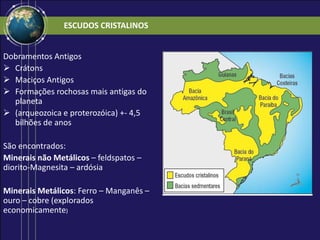 ESCUDOS CRISTALINOS
Dobramentos Antigos
 Crátons
 Maciços Antigos
 Formações rochosas mais antigas do
planeta
 (arqueozoica e proterozóica) +- 4,5
bilhões de anos
São encontrados:
Minerais não Metálicos – feldspatos –
diorito-Magnesita – ardósia
Minerais Metálicos: Ferro – Manganês –
ouro – cobre (explorados
economicamente)
 